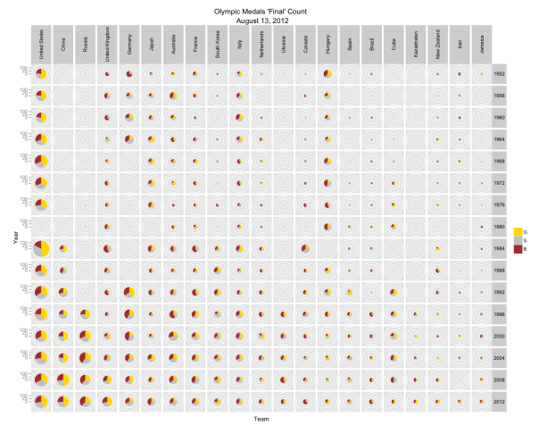 Screen Shot 2012-08-13 at 5.10.11 PM