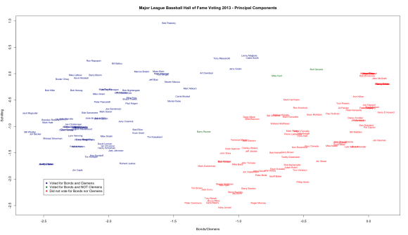 Screen Shot 2013-01-11 at 10.47.32 AM