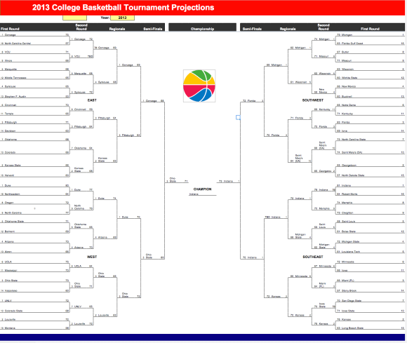 Screen Shot 2013-03-05 at 3.47.29 PM