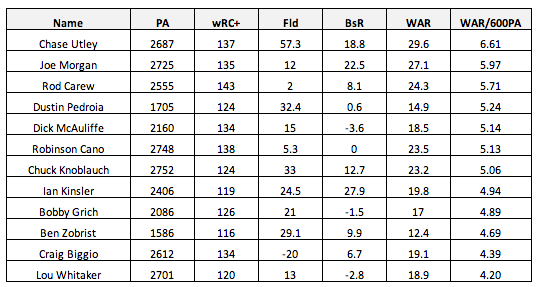 Screen Shot 2013-04-17 at 5.51.34 PM