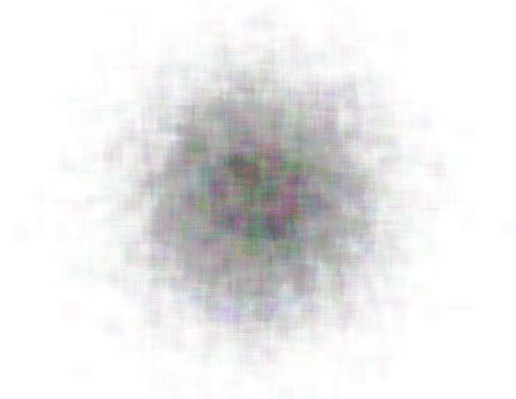 circleCircle