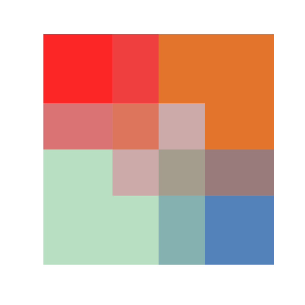 squareAverging