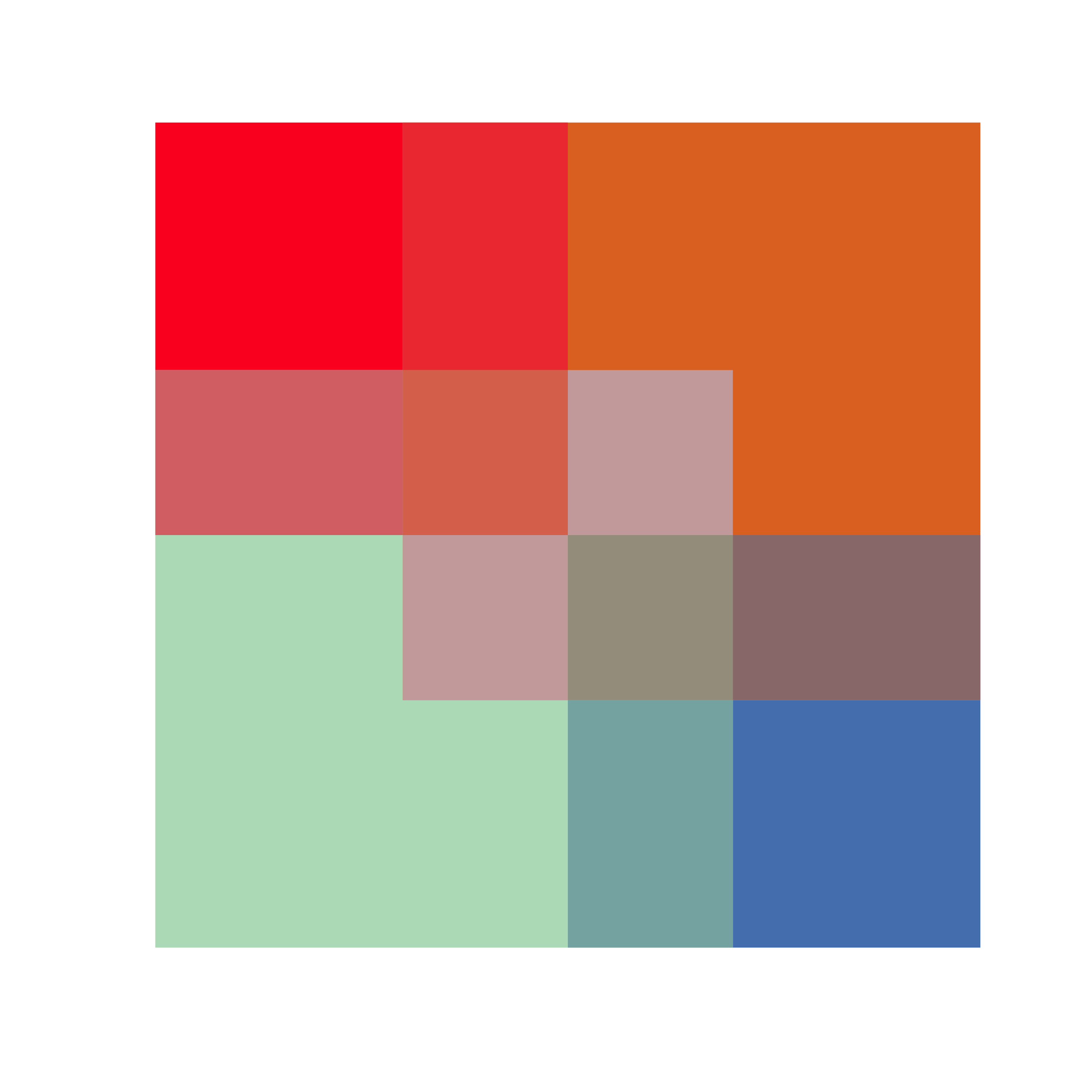 squareAverging