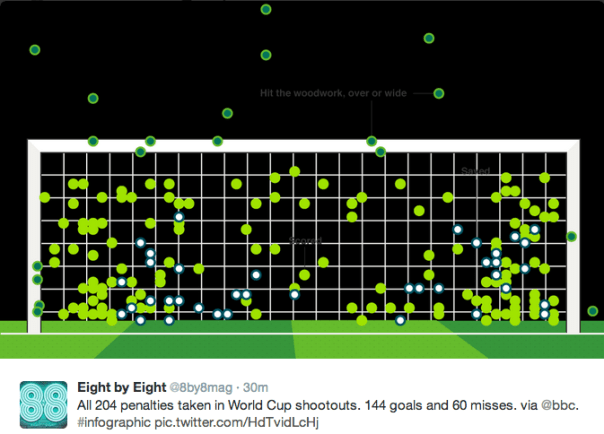 Screen Shot 2014-06-04 at 4.49.47 PM