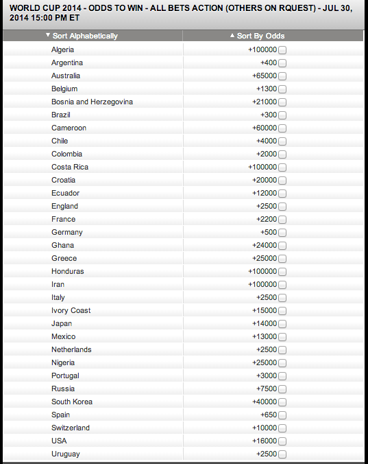 Screen Shot 2014-06-10 at 11.07.08 AM