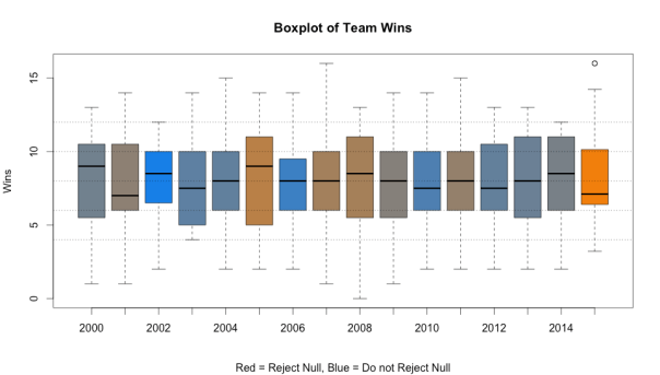 Screen Shot 2015-11-22 at 7.13.37 PM