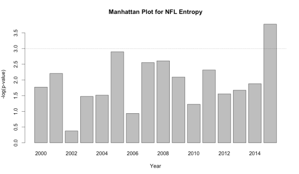 Screen Shot 2015-11-22 at 7.14.43 PM