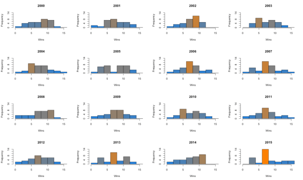 Screen Shot 2015-11-22 at 7.19.17 PM