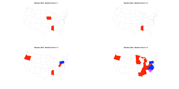 benfordtestmap2016_bonf
