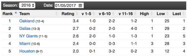 screen-shot-2017-01-05-at-4-53-17-pm