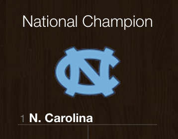 Screen Shot 2017-03-15 at 10.10.13 PM