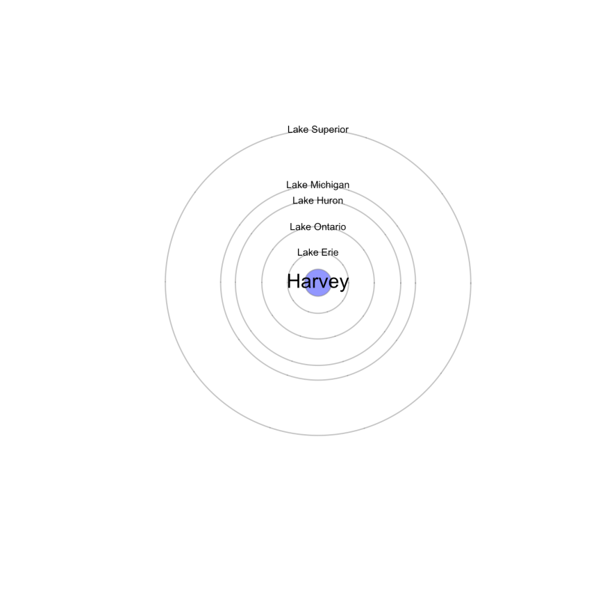 lakes1.png