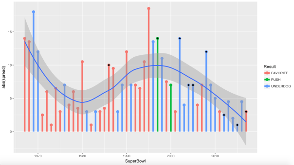 Screen Shot 2018-02-02 at 9.39.22 PM