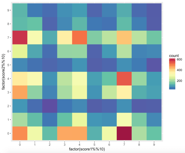 Screen Shot 2018-02-03 at 11.55.22 PM