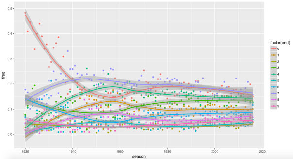 Screen Shot 2018-02-03 at 11.56.52 PM