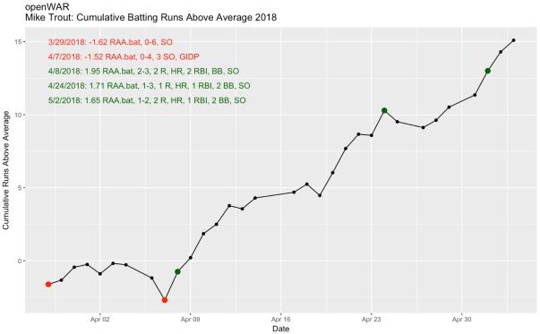 Screen Shot 2018-05-05 at 1.54.28 PM.png