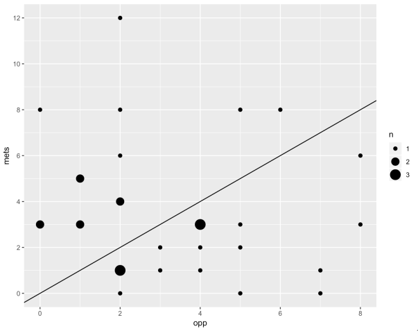 Screen Shot 2018-10-09 at 2.36.12 PM