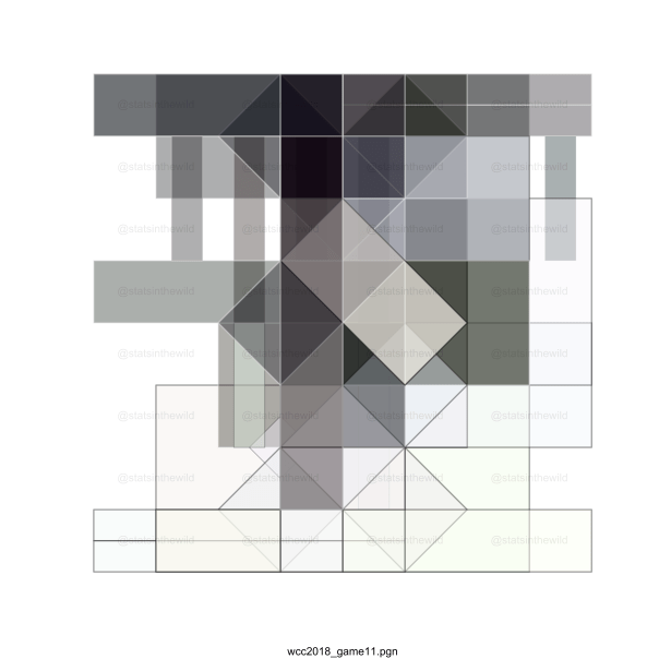 wcc2018_game11.pgn_50_moves