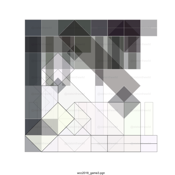 wcc2018_game3.pgn_50_moves