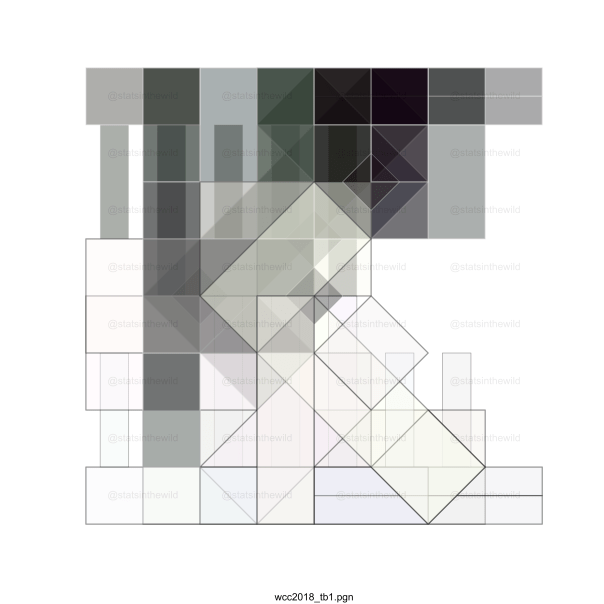 wcc2018_tb1.pgn_50_moves