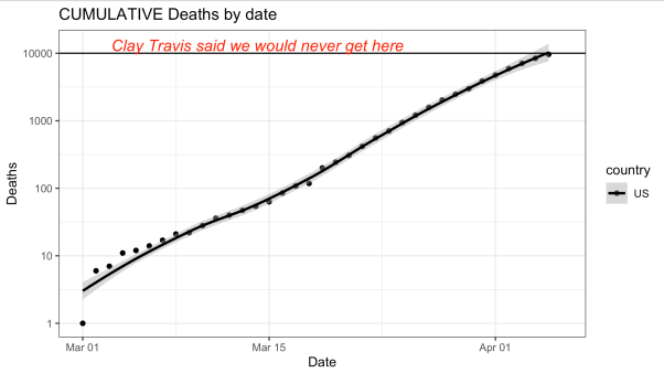 Screen Shot 2020-04-06 at 10.15.09 AM