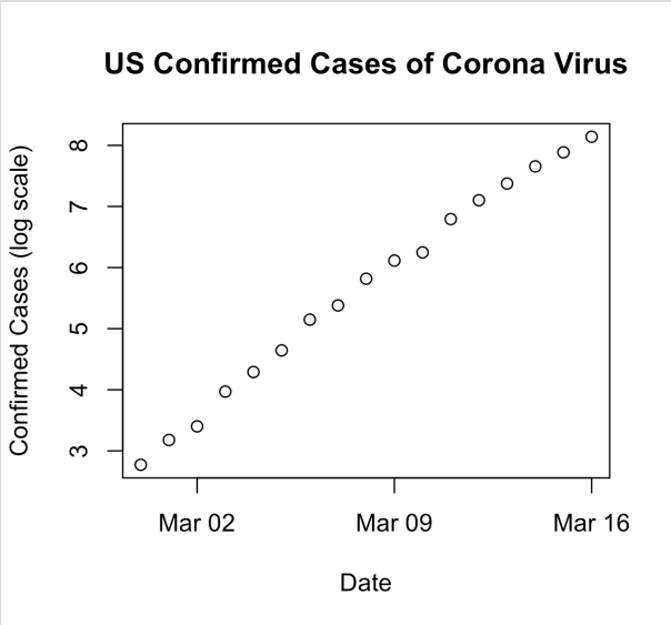 Screen Shot 2020-03-16 at 12.46.17 AM