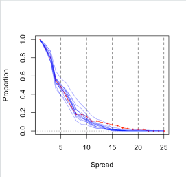 Screen Shot 2019-10-29 at 2.06.09 PM