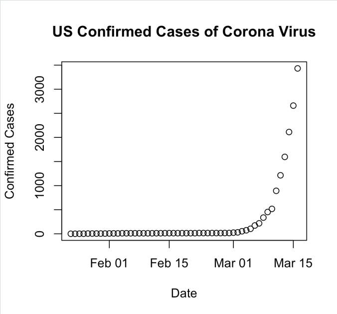 Screen Shot 2020-03-16 at 12.45.53 AM