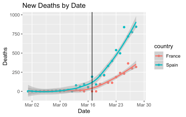 Screen Shot 2020-03-29 at 6.12.53 PM