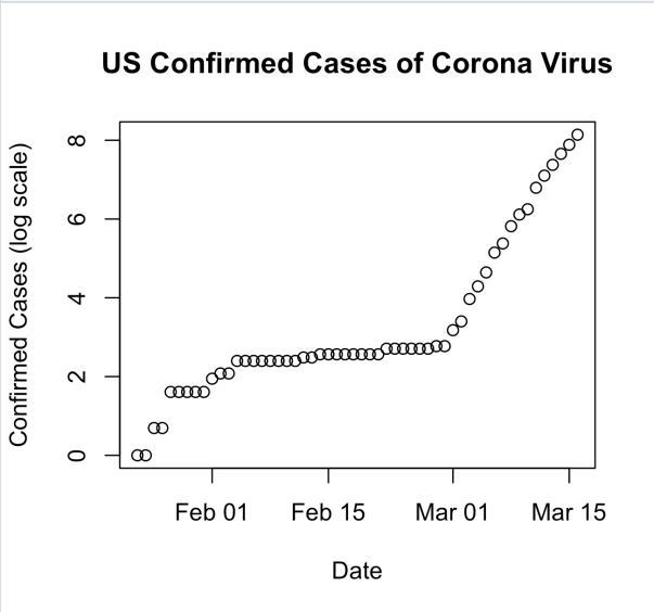 Screen Shot 2020-03-16 at 12.46.08 AM