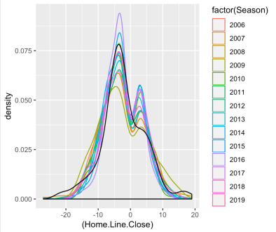 Screen Shot 2019-10-29 at 2.03.14 PM