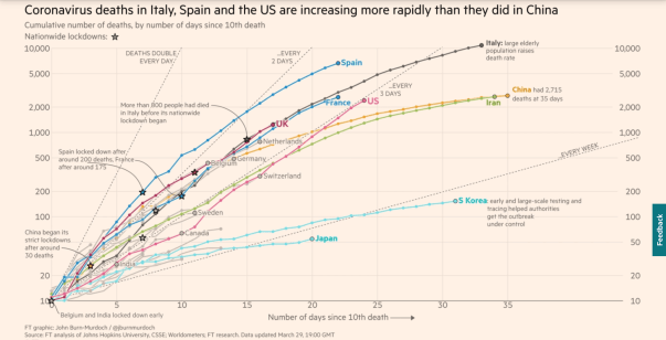 Screen Shot 2020-03-29 at 4.26.12 PM