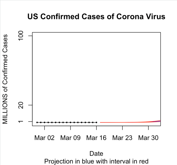 Screen Shot 2020-03-16 at 12.48.22 AM